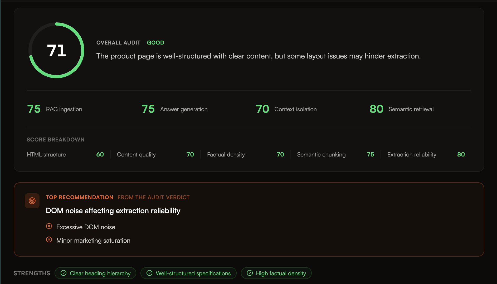 Product optimization layers feeding an AI recommendation engine: structured data, trust signals, content, and product information